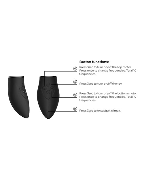 Shots Switch Pleasure Kit